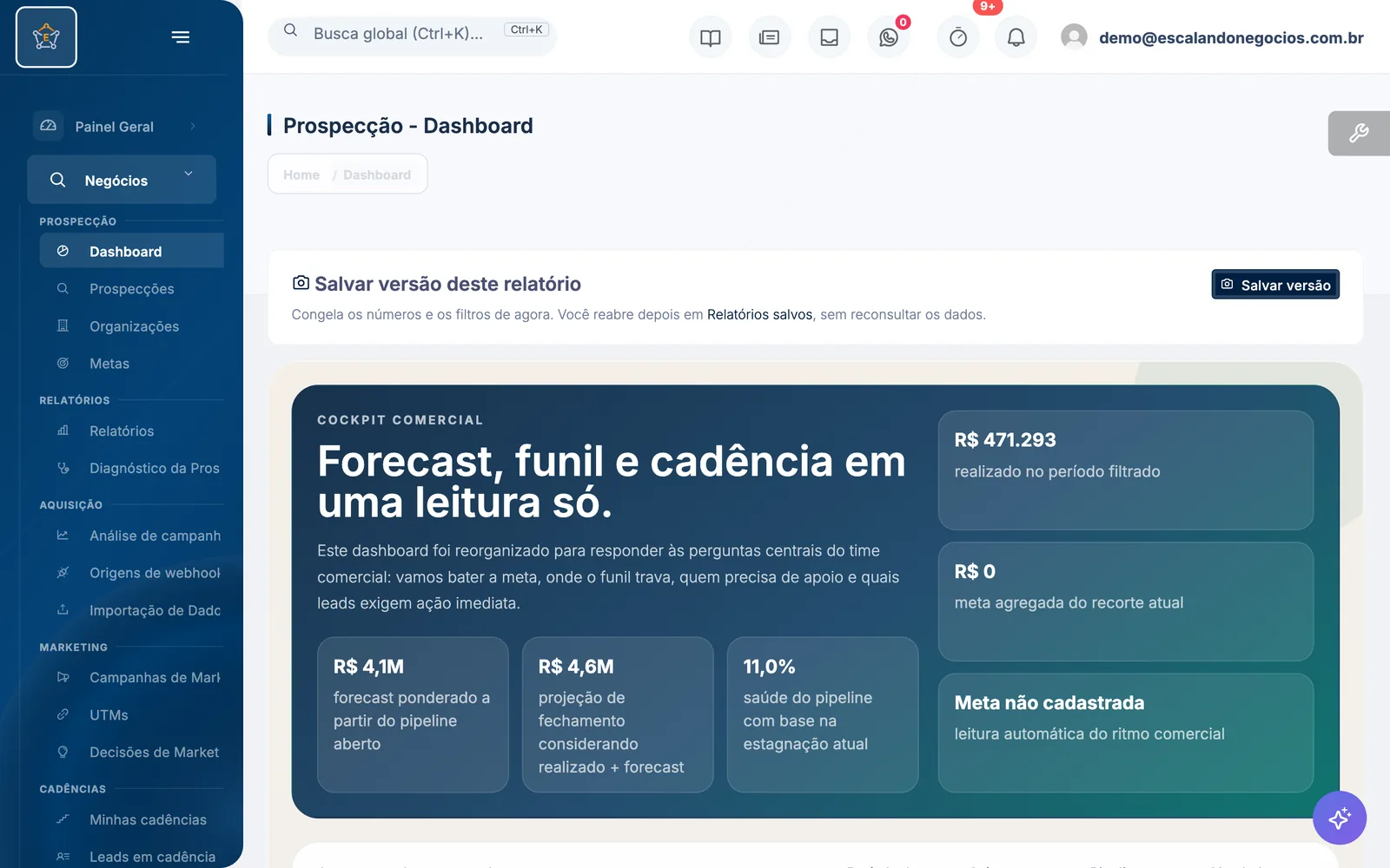 Dashboard comercial do Escalando OS: forecast ponderado, projeção de fechamento, saúde do pipeline e realizado no período.